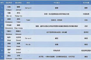 kaiyun在线登录最新官网截图0